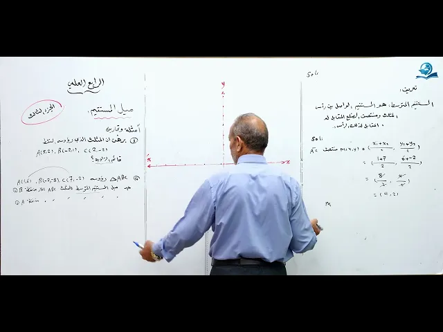 ميل المستقيم (ج3) - مادة الرياضيات للصف الرابع الاعدادي