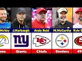 All 32 NFL Head Coaches in 2026