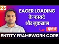 Eager Loading in Entity Framework Core Best Explaination
