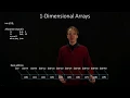 13-a 1-Dimensional Arrays Example 1