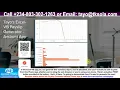 Payslip Salary Schedule Generator Mobile Phone App version of my Excel VB software Demonstration