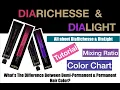 DiaRichesse DiaLight Tutorial All about hair color DiaRichesse DiaLight by Loreal Professionnel
