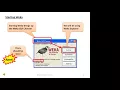 Introduction to Weka