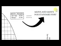 A COMPLETE OVERVIEW OF ADMIRALITY TIDE TABLE ATT AND ITS CONTENTS AND USE