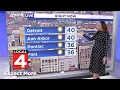 Metro Detroit weather forecast April 20 2026 -