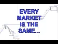 Master The Daily Time Frame For Elite Playbook Trading Setups ANY MARKET