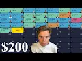 Expert 2026 Fantasy Football Draft
