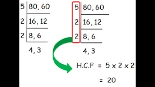 Use Python to Get Highest Common Factor HCF of Numbers