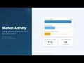 Market Trends Fort Pierce Fl 34945