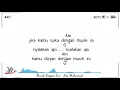 Musik Reggae ini - Ras Muhamad Chord + Lirik
