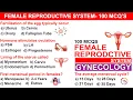 Reproductive System mcqs Female Reproductive System Mcqs on reproductive system