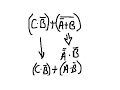 DeMorgans Theorems and Circuit Component Simplification