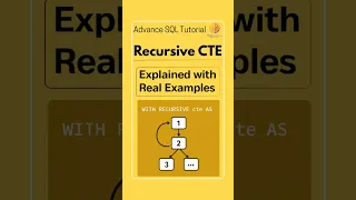 You ll Regret Not Learning Recursive CTE Recursive Queries in SQL