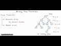 Binary tree traversal breadth first and depth first strategies YouTube 3