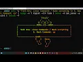5 cp command with its usage Bash scripting linux commands
