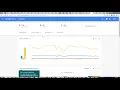 Java vs PHP in 2018 For Web Application