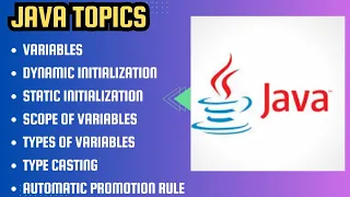 Java Variables Java tutorial Dynamic Static initialization