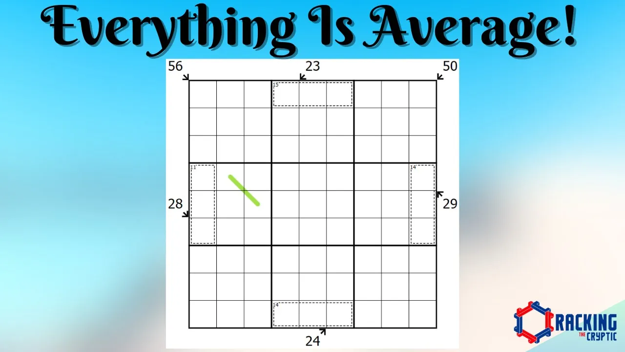 How Do You Start A Sudoku With Absurd Clues?!