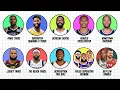 Every Type of NBA Trade Explained