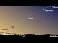 6 Planets Will Line Up Tomorrow Morning Don t Miss This Aug 12 2026