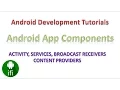 Android App Components - Activity Services Content Providers Broadcast Receivers