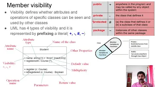 4 UML Class diagram CST281 CST205 Object Oriented Programming Using Java