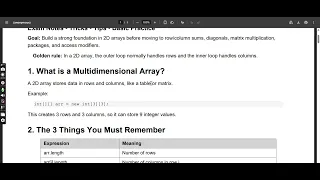 Multidimensional Arrays in Java 2D Arrays Basics for Beginners Java Full Tutorial