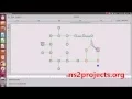 Hybrid Network using ns2 simulator NS2 Projects