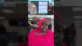 Maandamano Tanzania Tunachokifahamu Hadi Sasa Maandamano Tanzania Uchaguzimkuu2025 