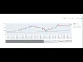 Streamlit Dashboard