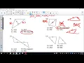 Geo Notes 4-4 4-5 Proving Triangles Congruent