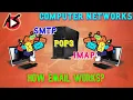 How Email Works