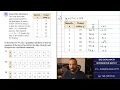 Big Ideas Math IM1 4 5 - Analyzing Lines of Fit Lecture Problem Set
