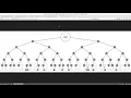 008 - Binary Tree Structure implementation in C