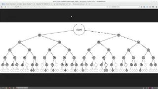 008 - Binary Tree Structure implementation in C