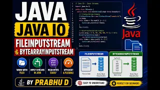 Java io fileinputstream bytearrayinputstream
