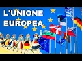 Lagu 🌍💶 L'UNIONE EUROPEA - Storia, Istituzioni, Stati Membri, Obiettivi e Simboli ⭐