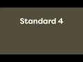 Introduction to PIT Count Minimum Standards Standard 4