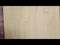 DATA STRUCTURE AND ALGORITHM Big O Stack Queue simple explenation in tagalog