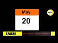 secret of Unknown Facts about People Born in May 20th Do You Know
