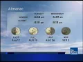 Intellistar Emulation - Jacksonville FL 2024 Overdue With Moon Phase Almanac