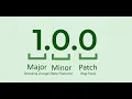 Git Tags Semantic Versioning major minor patch Git
