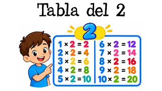 2️⃣ La Tabla del 2 2️⃣  [Fácil y Rápido] | MATEMÁTICAS |