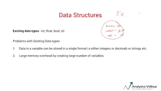 Python Tutorial for Beginners Full Course 7 Data Structures in Python