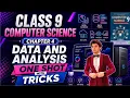 Computer Science Class 9 Chapter 4 Book 2026 One Shot Lecture Data Analysis Federal CS FBISE
