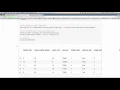 Chadev Survey Insights with Python s Data Science Libraries