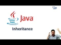 TT Inheritance of java