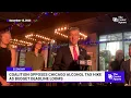 Coalition opposes Chicago alcohol tax hike