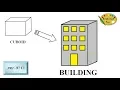 HOW TO DRAW BUILDING FROM CUBOID ART - 87 CI