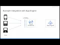 Cloud Endpoints Professional Cloud Architect course